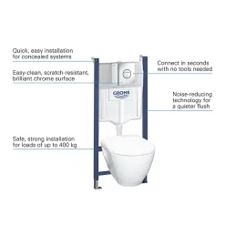 Grohe Solido Nova Cosmopolitan Complete WC 4 In 1 Pack + FREE TOILET ROLL HOLDER -Croydex shop 38950000 d1