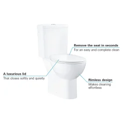 Grohe Bau Rimless Close Coupled Toilet With Soft Close Seat (Side Inlet) + FREE TOILET ROLL HOLDER -Croydex shop 39496000 d3