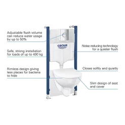 Grohe Solido Compact Bau Ceramic Rimless 5-in-1 Pack + FREE TOILET ROLL HOLDER 7 Grohe Solido Compact Bau Ceramic Rimless 5-in-1 Pack + FREE TOILET ROLL HOLDER -Croydex shop 39900000 d1