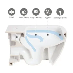 RAK Ceramic RAK Metropolitan Rimless Close Coupled Toilet + Soft Close Seat