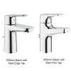 Grohe Solido Bau/Nova Cosmo COMPLETE Wall Hung Bathroom Suite -Croydex shop sbnwhpak nw d7