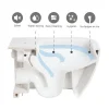RAK Ceramic RAK Sensation Rimless BTW Close Coupled Toilet + Soft-Close Seat -Croydex shop senpaksc d2 1