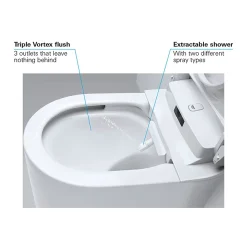 Grohe Rapid SLX 1.13m Frame / Sensia Arena Smart Complete WC 5 In 1 Pack + FREE TOILET ROLL HOLDER 10 Grohe Rapid SLX 1.13m Frame / Sensia Arena Smart Complete WC 5 In 1 Pack + FREE TOILET ROLL HOLDER -Croydex shop sens5in1 d1